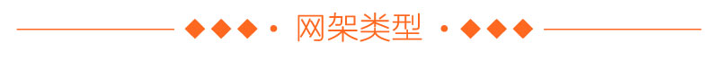 網(wǎng)架類(lèi)型