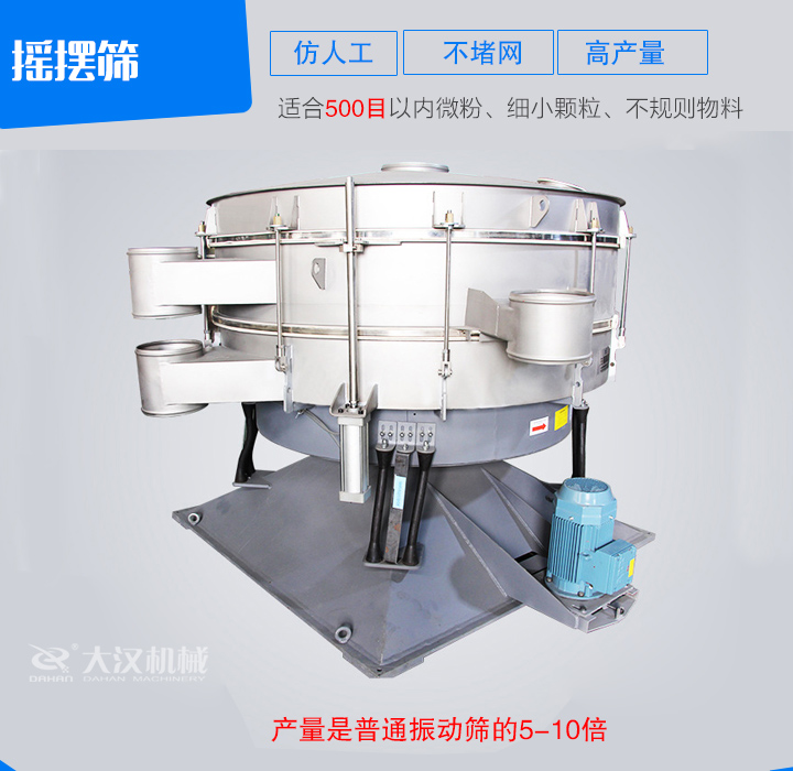 搖擺篩仿人工篩分原理，操作方便，不堵網(wǎng)。