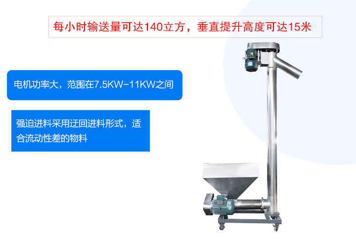 垂直螺旋輸送機(jī)優(yōu)缺點