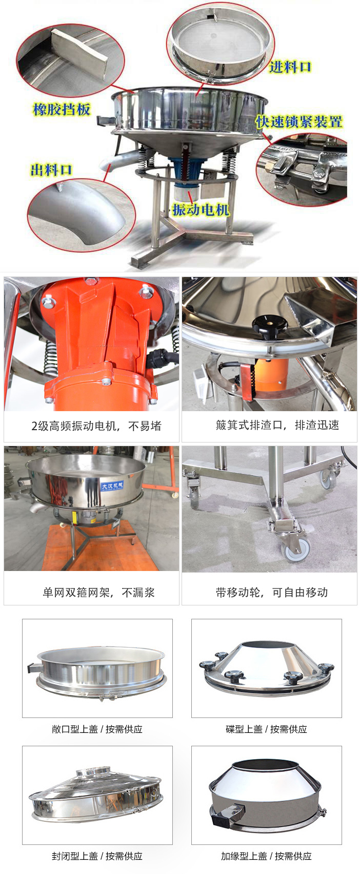 由高頻振動(dòng)電機(jī)、進(jìn)料口、出料口、篩網(wǎng)等部分組成