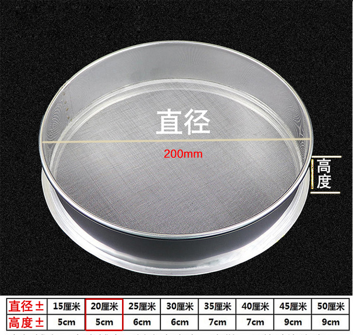 200標(biāo)準篩介紹
