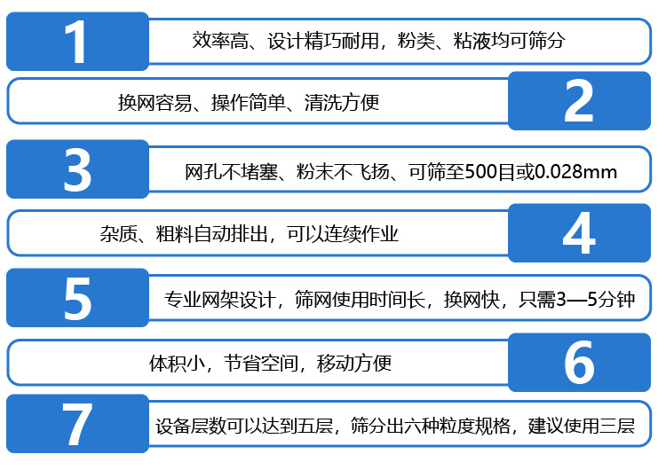  不銹鋼振動(dòng)篩采用304不銹鋼材質(zhì)，結(jié)實(shí)耐用，使用壽命長(zhǎng)